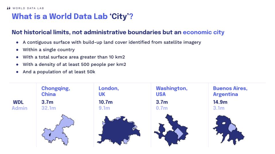 World Data Lab consumer cities visualisation